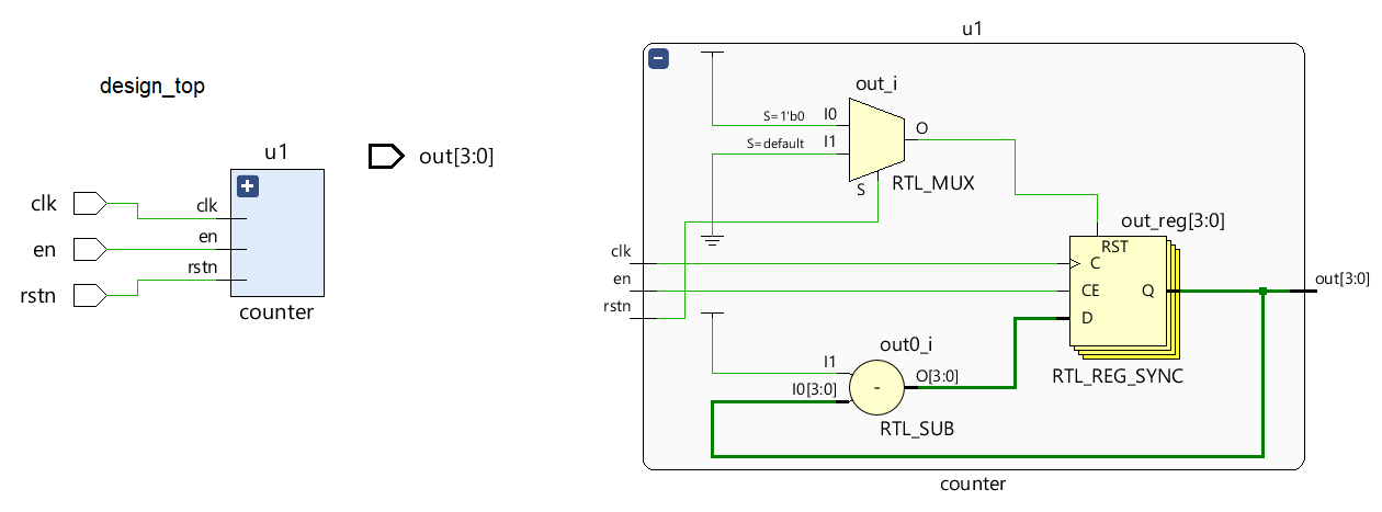 4-down-counter