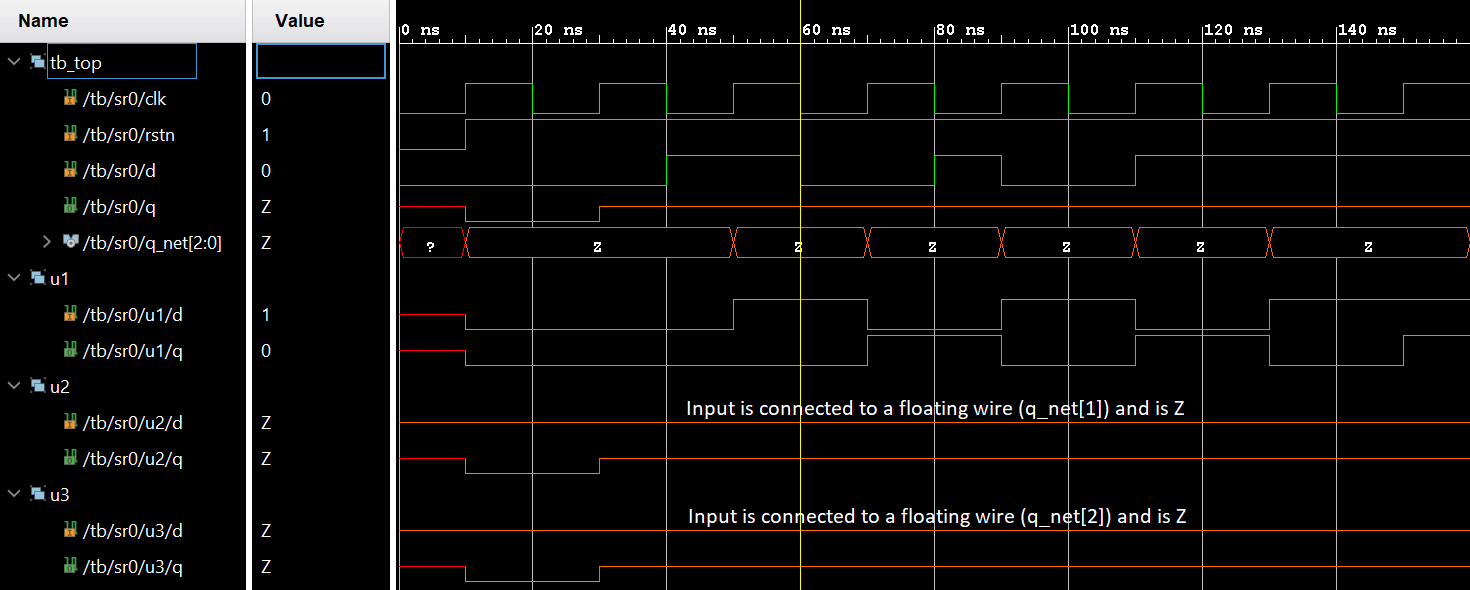 unconnected-port